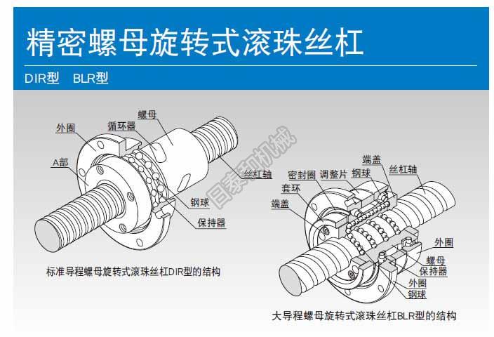 thk dir,blr螺母旋转式滚珠丝杠