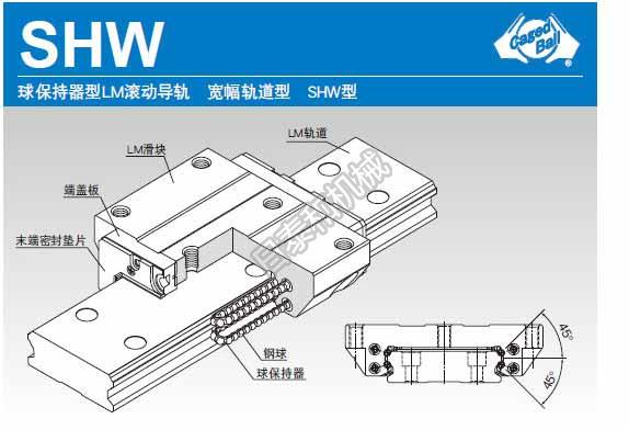 产品简介:此宽幅高刚性lm滚动导轨使用球保持器,实现了低噪音,长期免