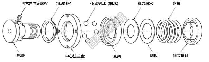 TGB0816 