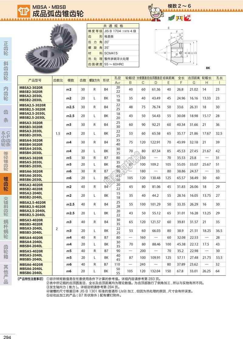 格里森弧齿锥齿轮参数图片