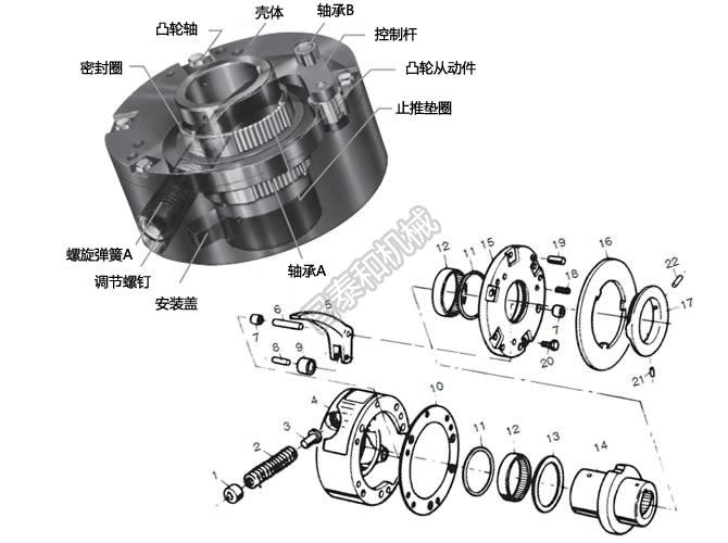 椿本扭矩限制器  tgm 扭矩过载保护器 代理